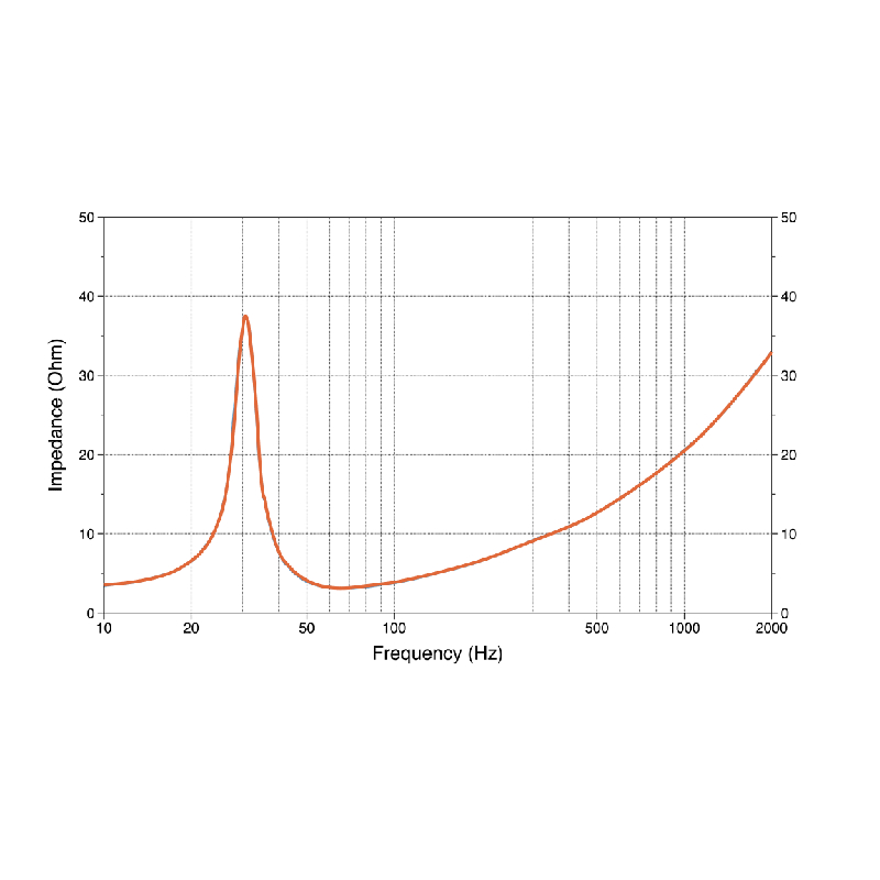 Additional product image